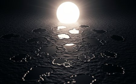 What is Shirk in Islam?