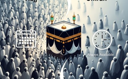 Difference Between Umrah and Hajj